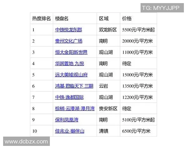 重庆羽毛球队实力崛起在全国力量排行榜中荣登第九名