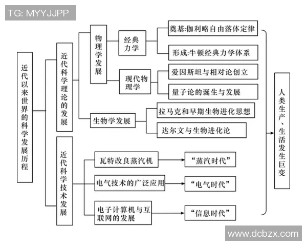 鸟栖砂岩与仙台的对比分析及其文化历史影响探讨